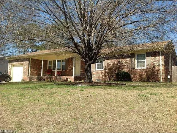 4112 Meadowview Rd, Portsmouth, VA 23703