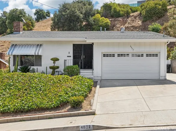 4822 Lockhaven Ave, Los Angeles, CA 90041