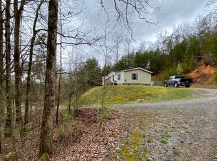 1423 Honeysuckle Ln, Sevierville, TN 37876
