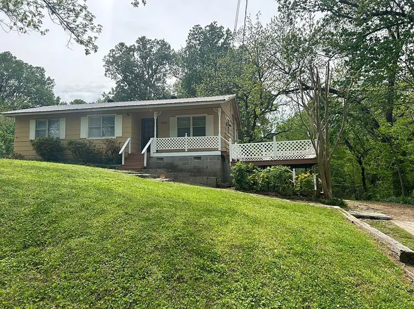 1929 The Elms Ave, Memphis, TN 38127