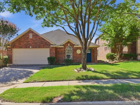 2909 Holly Ln, Wylie, TX 75098