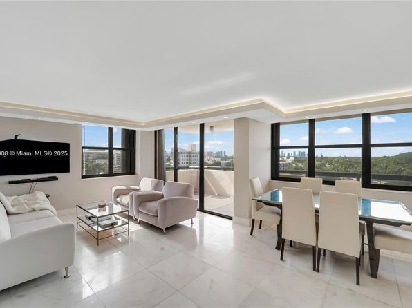 2555 Collins Ave APT 812