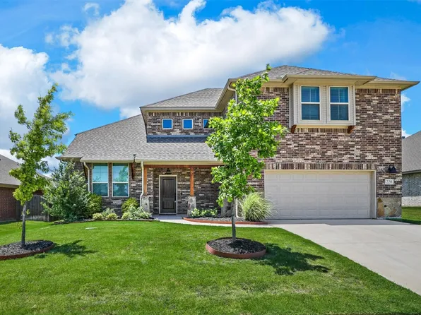 220 Brinkley Dr, Saginaw, TX 76179