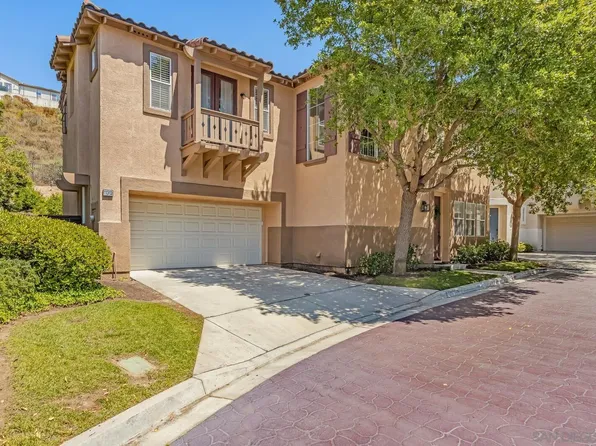 11313 E San Raphael Driveway, San Diego, CA 92130