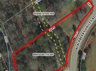 197 Blackberry Valley Rd, Greenville, SC 29617