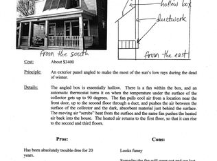 1081 Laurel Ave, Saint Paul, MN 55104