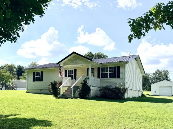 245 County Road 365, Sweetwater, TN 37874