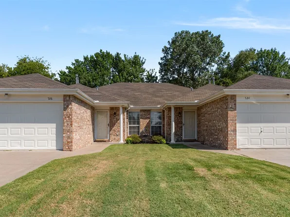 724 W El Paso St, Broken Arrow, OK 74012