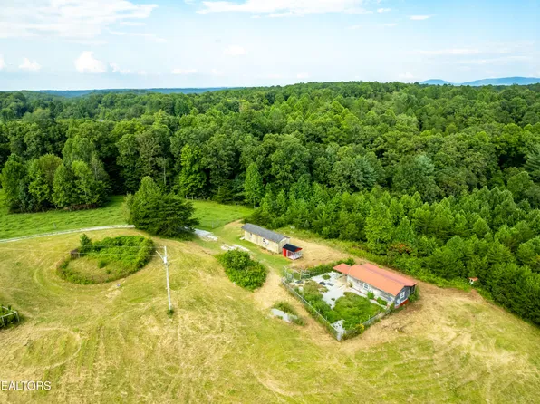 346 Christenson Rd, Deer Lodge, TN 37726