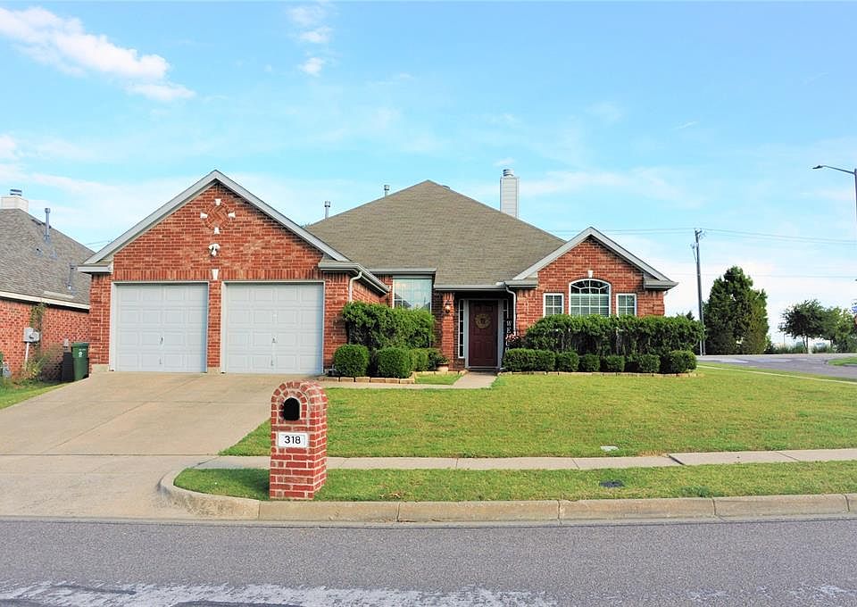 1st image of 318 Fort Edward Dr