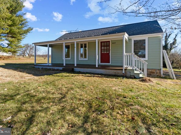 Madison VA Real Estate - Madison VA Homes For Sale | Zillow