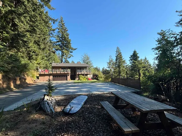 (undisclosed Address), Arcata, CA 95521