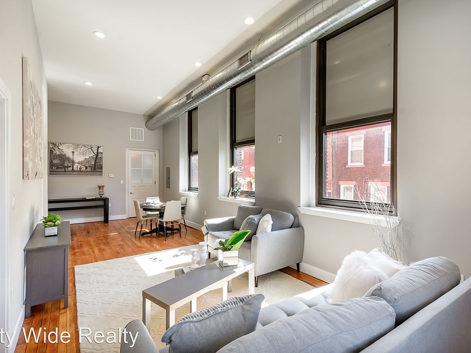 1st image of 1501 S 17th St Unit 315
