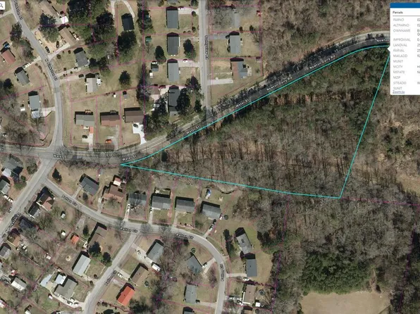 1106 Water St, Henderson, NC 27536