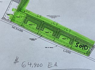 4 McNabb Ln Lot 4, Lafayette, TN 37083