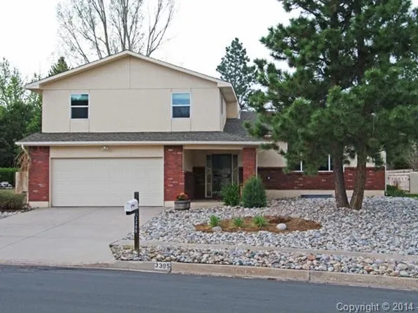 3305 Brenner Pl, Colorado Springs, CO 80917