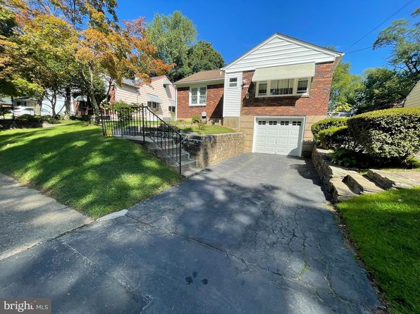 Zillow Abington Pa