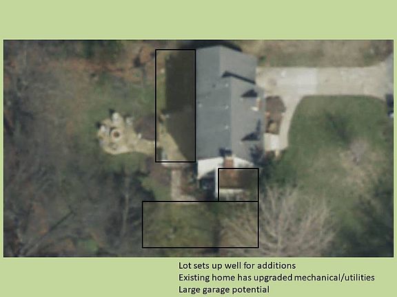 Site plan for additions