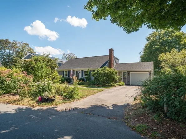 45 Willow St, South Hamilton, MA 01982