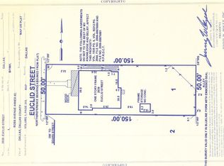 2030 Euclid Ave, Dallas, TX 75206