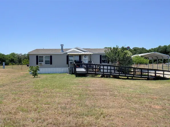 202 Kalinga Dr, Weatherford, TX 76085
