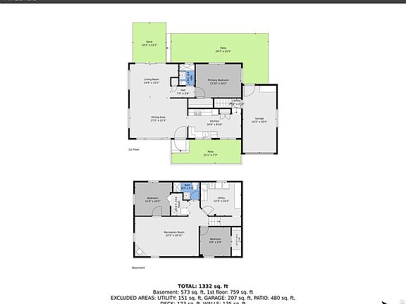 2nd image of 2523 12th Ave Ct