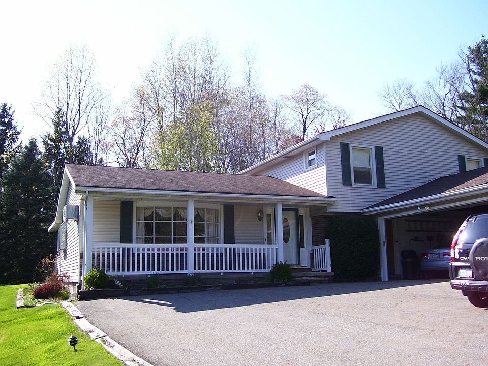 Front View from street