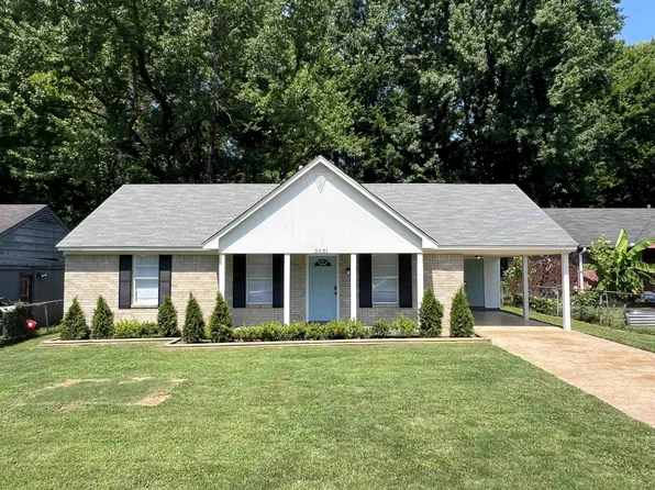 5001 Ruthie Cv, Memphis, TN 38127