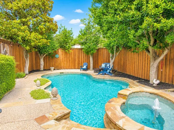 8008 Case Dr, Plano, TX 75025