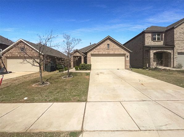 3413 Duncan Way, Corinth, TX 76210