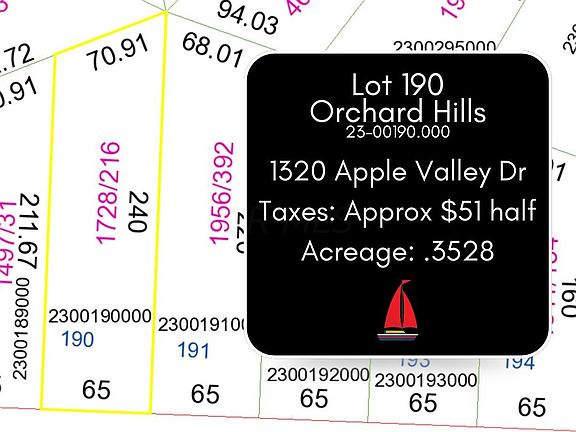 4th image of 1320 Apple Valley Dr #190