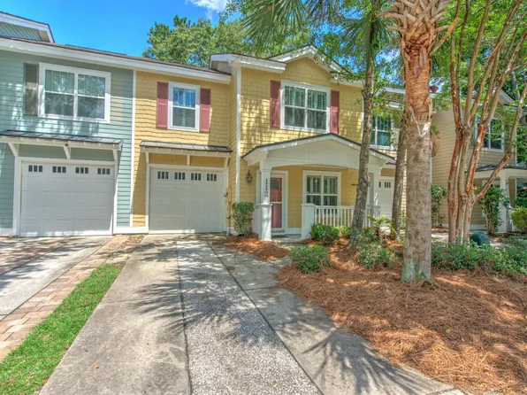 112 Grand Palm Ln, Summerville, SC 29485