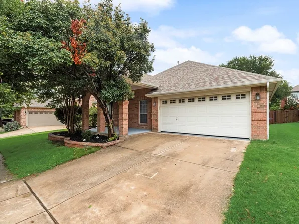 8404 Blacktail Trl, McKinney, TX 75070