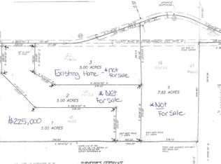 9701 NE 156th St, Battle Ground, WA 98604