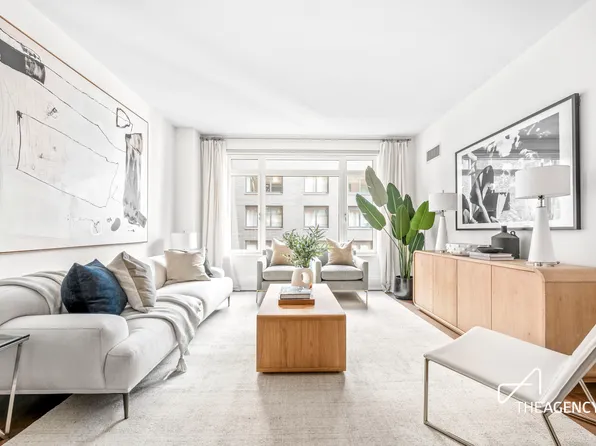 205 West 76th Street image 1 of 7