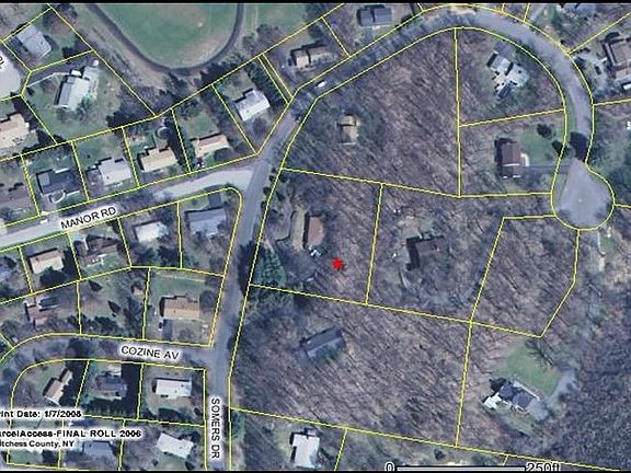 Ariel View of property