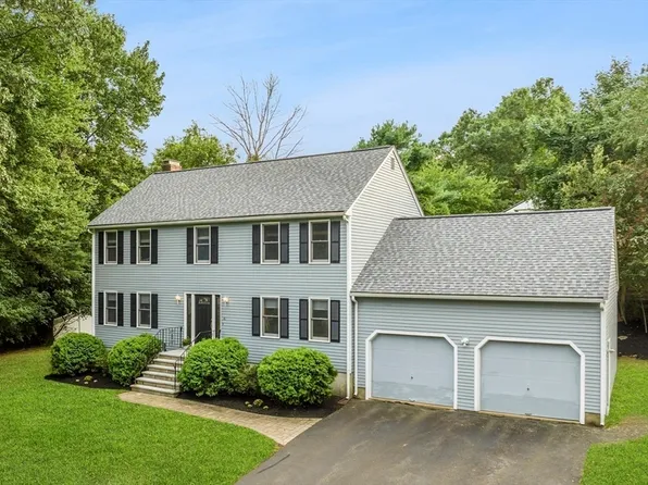 80 Magee Ave, Stoughton, MA 02072