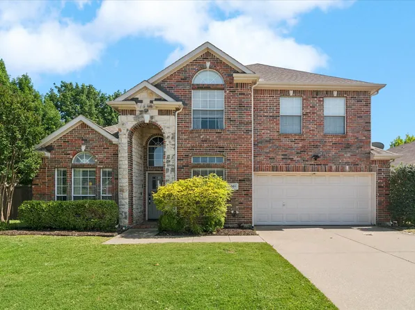 3001 Quail Holw, McKinney, TX 75072