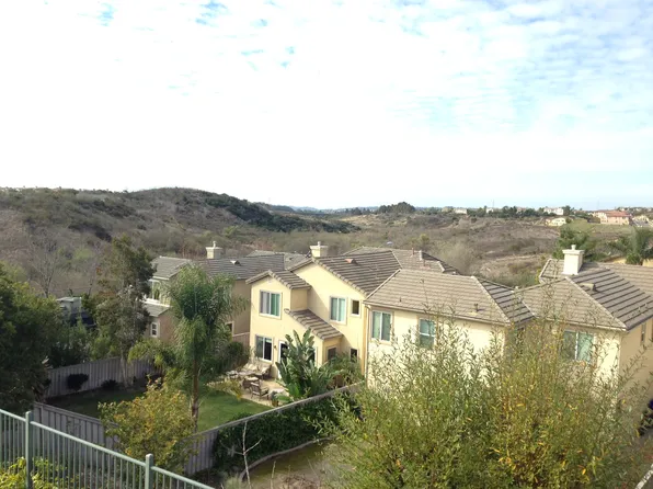 13980 Bryn Glen Ct, San Diego, CA 92129