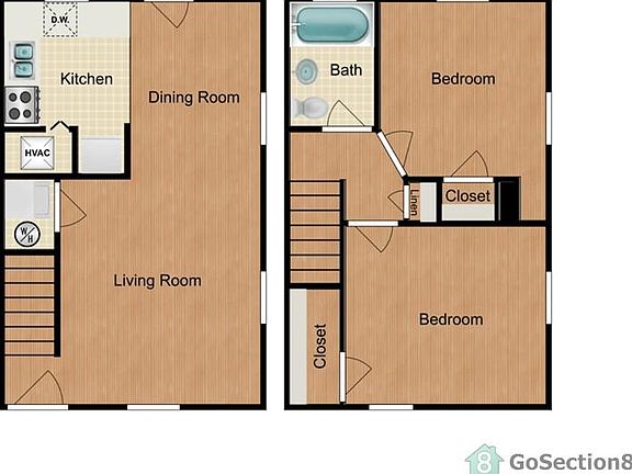 2nd image of 614 Peninsula Dr #B2