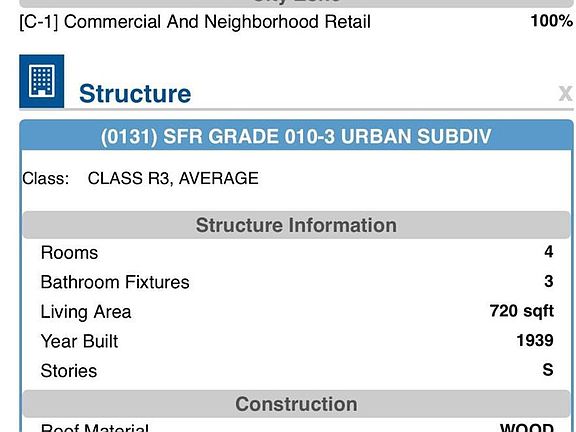 5th image of 7509 N 27th Ave