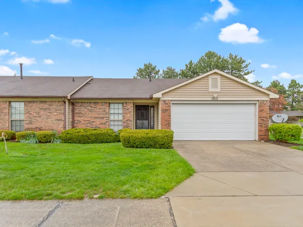 7872 Queensbridge Cmn, Indianapolis, IN 46219