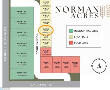 625 Norman Dr, Kindred, ND, 58051