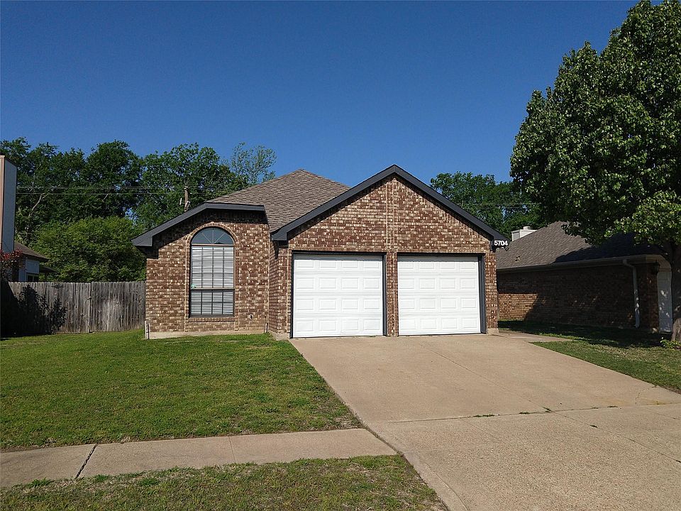 1st image of 5704 Congressional Dr
