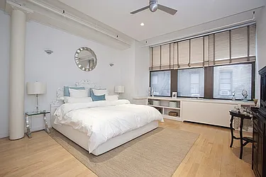 Sold by Prime Manhattan