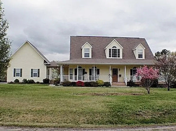 3297 Antioch Church Rd, Lenoir City, TN 37772