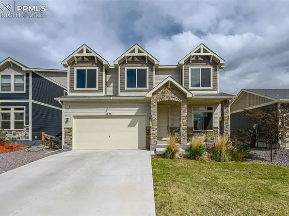 5935 Longford Way, Colorado Springs, CO 80927