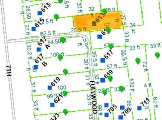 613 Fullwood St, Wilmington, NC 28401