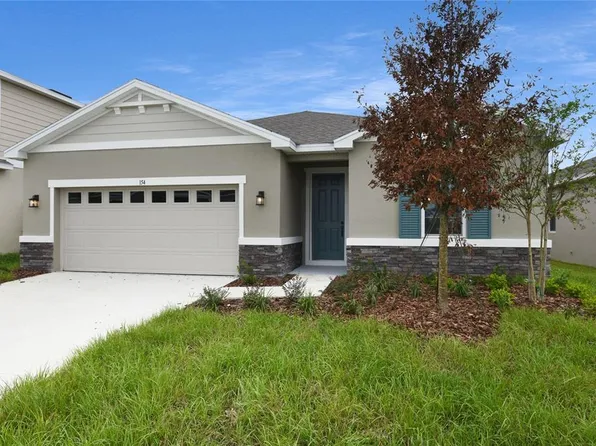 154 Bull Frog Ln, Umatilla, FL 32784