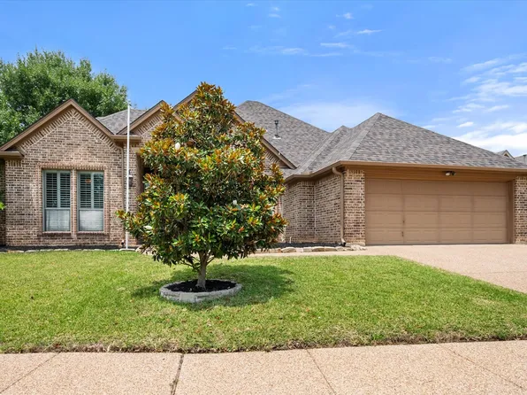2015 Kodiak Ct, Arlington, TX 76013